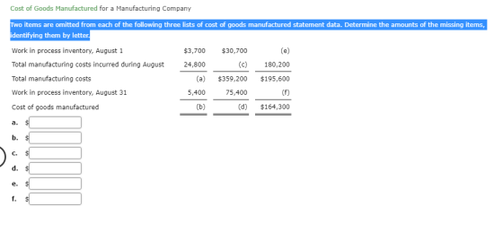 Cost of Goods Manufactured for a Manufacturing Company Two items are omitted from each of the following three lists of cost o