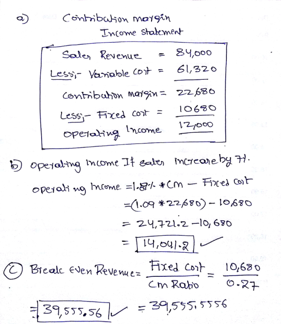 Income Stalemert Sale, Revenue -84,o00 Less-H -C09 *22,680-10680 Bealc Even Reve wue fixed. C 10,63 Crn Rabo o.27- 39,555,56
