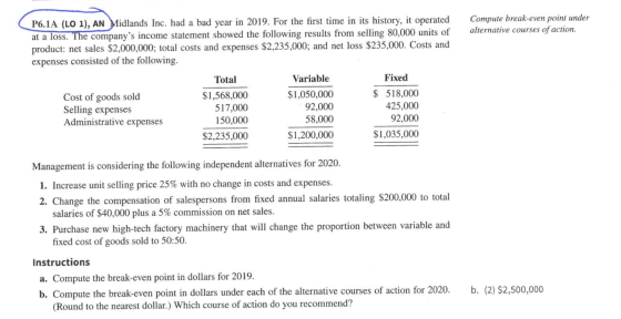 Compute break-even point under alternative courses of action. P6.1A (LO 1), AN Midlands Inc. had a bad year in 2019. For the
