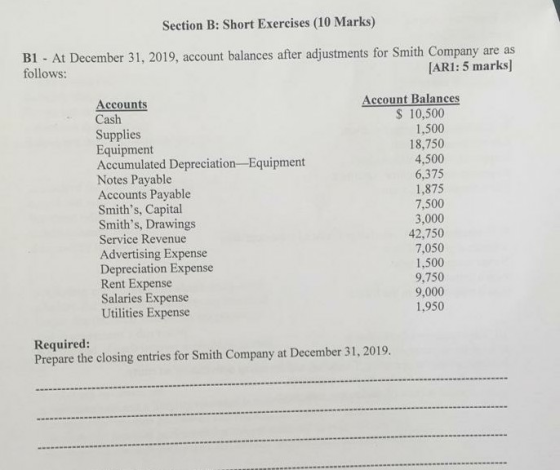 Section B: Short Exercises (10 Marks) B1 - At December 31, 2019, account balances after adjustments for Smith Company are as
