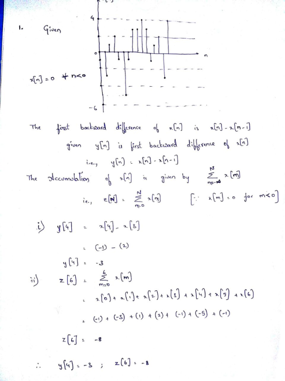 Gi iJen actua C-D(2) M:D