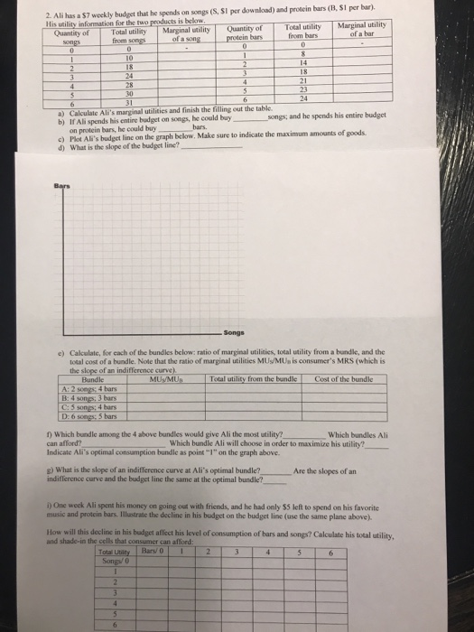 2. Ali has a $7 weekly budget that he spends on songs (S, SI per download) and prosein bars (B, S1 per bar). His usility information for the two products is below from songsof a song y fTotal utiliay Marginal wtilityQuantity ofTotal utility Marginal utility of a bar from bars protein bars 10 18 14 18 21 28 30 31 a) Calculate Alis marginal utilities and finish the filling out the table b) If Ali spends his entire budget on songs, he could buy songs; and he spends his entire budget bars. on protein bars, he could buy c) Plot Alis budget line on the graph below. Make sure to indicate the maximum amounts of goods d) What is the slope of the budget lie? Songs e) Cakculate, for each of the bundles below: ratio of marginal utilities, total utility from a bundle, and the total cost of a bundle. Note that the ratio of marginal utilities MUs/MUs is consumers MRS (which is the slope of an indifference curve). Total utility from the bundle Cost of the bundle A: 2 songs 4 bars 4 songs. 3 bars | C: 5 songs:4 hars 5 bars 1) Which bundle among the 4 above bundles would give Ali the most utility? can afford? Indicate Alis opkimal consamption bundle as point 1 on the graph above. Which bundles Ali Which bundle Ali will choose in order to maximize his utility? g) What is the slope of an indifference curve at Alis optimal bundle? indifference curve and the budget line the same at the optimal bundle? slopes of an i) One week Ali spent his moncy on going out with friends, and he had only $5 left to spend on his favorite music and protein bars. Illustrate the decline in his budget on the budget line (use the same plane above). How will this decline in his budget affect his level of consumption of bars and songs? Calculate his total utility and shade-in the cells that consumer can afford Total Uility Bars/ 0I 2 Songs/ 0