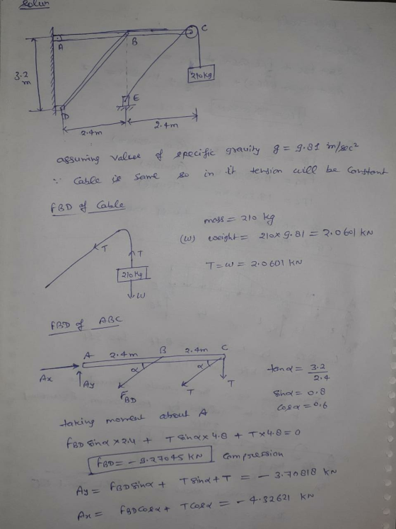 Solun B A 3.2 1 Blokg 2.4m 2.4m assuming value of specific gravity g= 9.81 m/8ec² tension will be constant 80 same Cable i FB