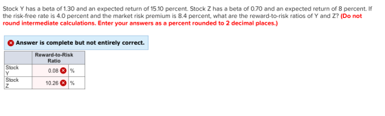 Stock Y has a beta of 1.30 and an expected return of 15.10 percent. Stock Z has a beta of 0.70 and an expected return of 8 pe