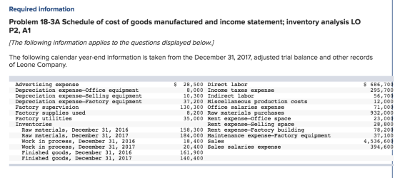 Required information Problem 18-3A Schedule of cost of goods manufactured and income statement; inventory analysis LO P2, A1