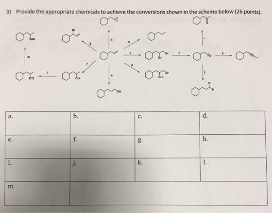 3) Provide the appropriate chemicals to achieve the conversions shown in the scheme below (26 points).