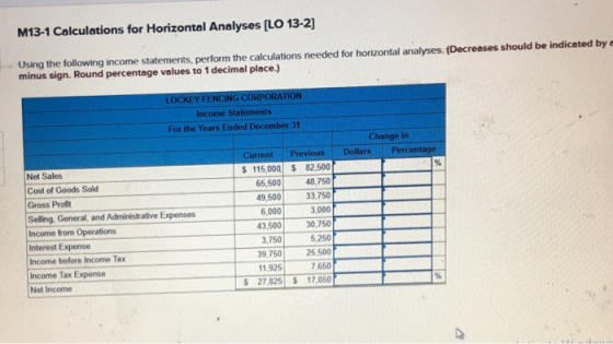 M13-1 Calculations for Horizontal Analyses [LO 13-2] Using the following income statements, perform the calculations needed f