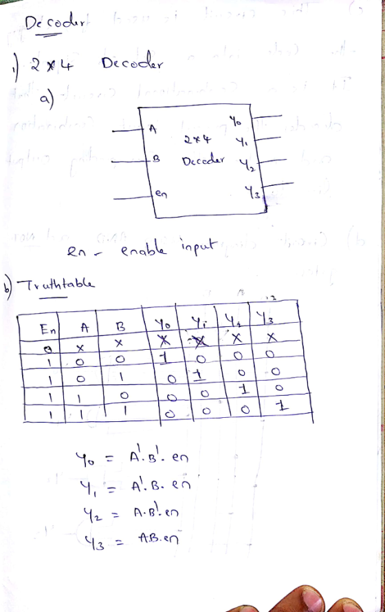Decoclar 3. 3