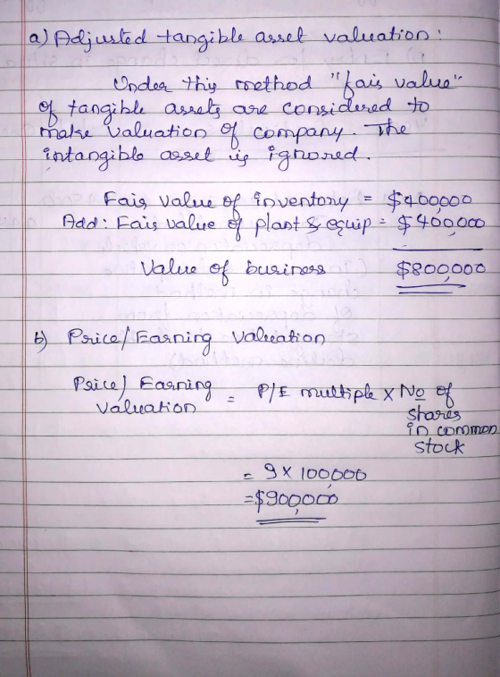 aAdjusled tangible assel voaluation Undes thiy oethodkais Valua tangihle asaal are considuad to malse aluation company he in