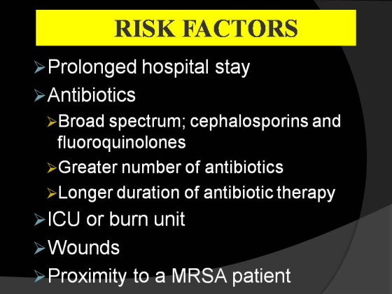 RISK FACTORS Prolonged hospital stay Antibiotics Broad spectrum; cephalosporins and fluoroquinolones Greater number of antibiotics Longer duration of antibiotic therapy ICU or burn unit Wounds Proximity to a MRSA patient