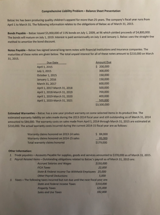 Comprehensive Liability Problem-Balance Sheet Presentation Balzac Inc has been producing quality childrens apparel for more than 25 years. The companys fiscal year runs from April 1 to March 31. The following information relates to the obligations of Balzac as of March 31, 2015. Bonds Payable-Balzac issued $5,000,000 of 11% bonds on July 1, 2009, at 96 which yielded proceeds of $4,800,000 The bonds will mature on July 1, 2019. Interest is paid semiannually on July 1 and January 1. Balzac uses the straight-line method to amortize the bond discount. Notes Payable -Balzac has signed several long-term notes with financial institutions and insurance companies. The maturities of these notes are given below. The total unpaid interest for all of these notes amount to $210,000 on March 31, 2015. April 1, 2015 July 1, 2015 October 1, 2015 January 1, 2016 March 31, 2017 April 1, 2017-March 31, 2018 April 1, 2018-March 31, 2019 April 1, 2019-March 31, 2020 April 1, 2020-March 31, 2021 Amount Due 200,000 300,000 150,000 150,000 600,000 500,000 700,000 400,000 $3,500,000 Estimated Warranties -Balzac has a one-year product warranty on some selected items in its product line. The estimated warranty liability on sales made during the 2013-2014 fiscal year and still outstanding as of March 31, 2014 amounted to $84,000. The warranty costs on sales made from April 1, 2014 through March 31, 2015 are estimated at $210,000. The actual warranty costs incurred during the current 2014-15 fiscal year are as follows: Warranty claims honored on 2013-14 sales Warranty claims honored on 2014-15 sales Total warranty claims honored 84,000 95,000 $179,000 Other Information: 1 Trade payables -Accounts Payable for supplies, goods and services amounted to $370,000 as of March 31, 2015. 2. Payroll Related items-Outstanding obligations related to Balzacs payroll as of March 31, 2015 are: Accrued Salaries and Wages FICA Taxes State & Federal Income Tax Withheld-Employees Other Payroll Deductions $150,000 22,000 25,000 3. Taxes The following taxes incurred but not due until the next fiscal year are: $310,000 125,000 182,000 State and Federal Income Taxes Property Taxes Sales and Use Taxes