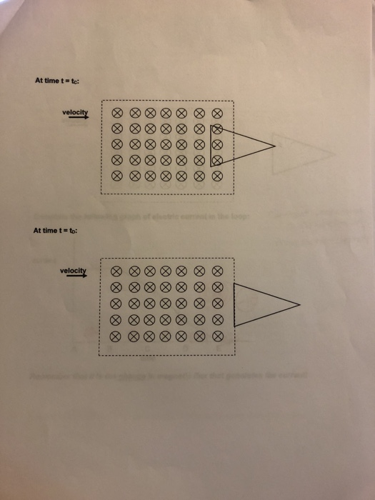 At time t = to: velocity At time t = to: velocity
