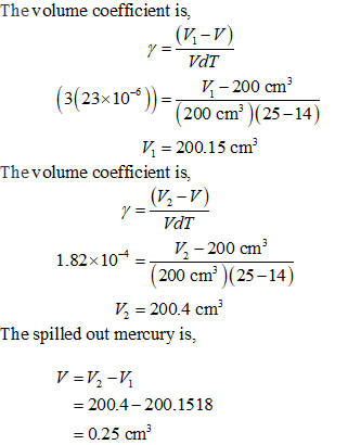 The volume coefficient is, (И-7) VdT V-200 cm 3 23x10 200 cm2 )(25-14) 200.1 5 cm3 Thevolume coefficient is, VdT 1.82x10-4_V-200 cm3 1.82 10 -7200 em 25-14) V 200.4 cm* The spilled out mercurV 1s. 2004-200. 1518 = 0.25 cm3