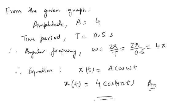 Fvom Av ụ.ndı A= 녀 Y 1 Cosw t
