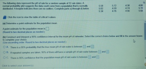The following data represent the pH of rain for a random sample of 12 rain dates A normal probability plot suggests the data