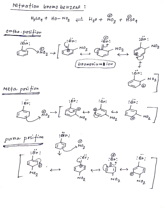 Nitration browo be и709 : H₂SO4 + HO-NO2 * H2O + NO + Hisoa Ortho-position ier: bromonium&ion NO2 meta position NUN NO2 para
