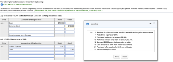 The following transactions occurred for Lambert Engineering: (Click the icon to view the transactions.) Journalize the transactions of Lambert Engineering. Include an explanation with each journal entry. Use the following accounts: Cash;Accounts Receivable; Office Supplies; Equipment; Accounts Payable; Notes Payable; Common Stock; Dividends, Service Revenue; Utilities Expense. (Record debits first, then credits. Select the explanation on the last line of the journal entry table.) July 2: Received $10,000 contribution from Bill Lambert in exchange for common stock. Accounts and Explanation Debit Credit Jul. 2 $10,000 More Info Common Stock $10,000 Jul 2 Received S10,000 contribution from Bill Lambert in exchange for common stock. 4 Paid utilities expense of $380 5 Purchased equipment on account, $2,500 10 Performed services for a client on account, $3,400 12 Borrowed $6,900 cash, signing a notes payable. 19 Cash dividends of $600 were paid to stockholders. 21 Purchased office supplies for $840 and paid cash. 27 Paid the liability from July 5. ssued cormmon stock for cash. July 4: Paid utilities expense of $380. Date Accounts and Explanation Debit Credit Jul. 4 Utilities Expense Cash S380 $380 Print Done