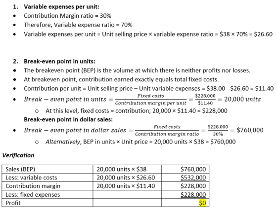 1. Variable expenses per unit: • Contribution Margin ratio = 30% Therefore, Variable expense ratio = 70% • Variable expenses