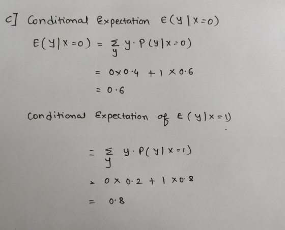 c] Conditional Expectation écy | X=0) E(91=0) = { y.P (4)X =0) = 0x0.4 + 1 X 0.6 = 0.6 conditional expectation of E(y)x=1) -