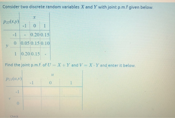 Consider two discrete random variables X and Y with joint p.m.f given below . 0.200.15 -1 0 0.05 0.15 0.10 1 0.200.15 Find the joint p.m.f. of U-X Y and V X Yand enter it below Pulu,y) -1 0 -1 0 Chec