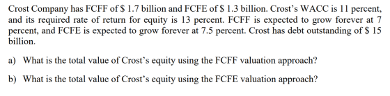 Crost Company has FCFF of $ 1.7 billion and FCFE of $ 1.3 billion. Crost’s WACC is 11 percent, and its required rate of retur