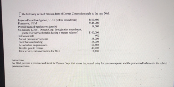 The following defined pension dates of Doreen Corporation apply to the year 20x1: Projected benefit obligation, 1/1/xl (befor