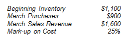 Beginning Inventory March Purchases March Sales Revenue Mark-up on Cost $1,100 $900 $1,600 25%