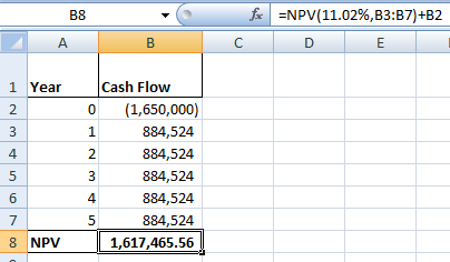 - fx =NPV(11.02%,B3:B7) +B2 Α 1 Year Cash Flow 0 (1,650,000) 884,524 884,524 884,524 884,524 884,524 1,617,465.56 4 8 NPV