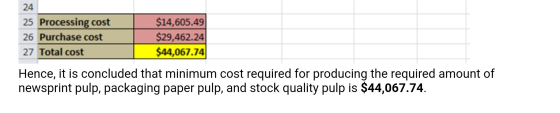 24 25 Processing cost 26 Purchase cost 27 Total cost $14,605.49 $29,462.24 $44,067.74 Hence, it is concluded that minimum cos
