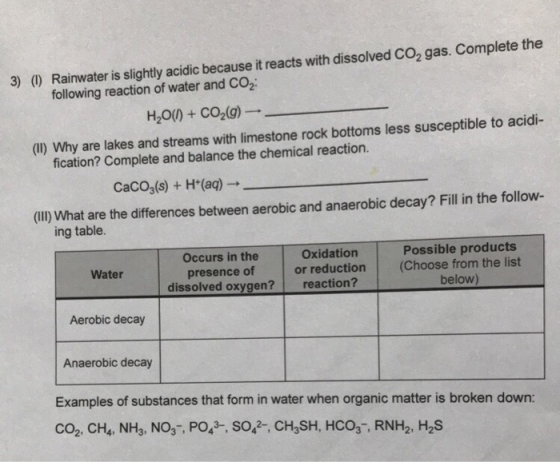 3) (1) Rainwater is slightly acidic because it reacts with dissolved CO2 gas. Complete the following reaction of water and CO