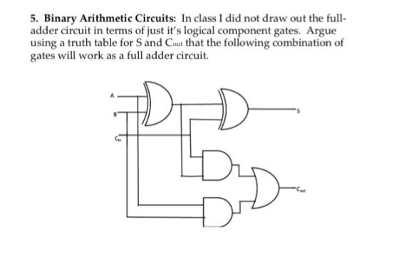 5. Binary Arithmetic Circuits: In class I did not draw out the fu adder circuit in terms of just its logical component gates