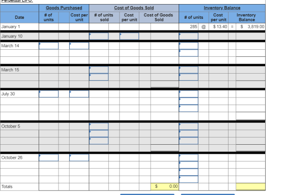 Perpetual LIPU. Goods Purchased # of Cost per units unit Cost of Goods Sold # of units Cost Cost of Goods sold per unit Sold