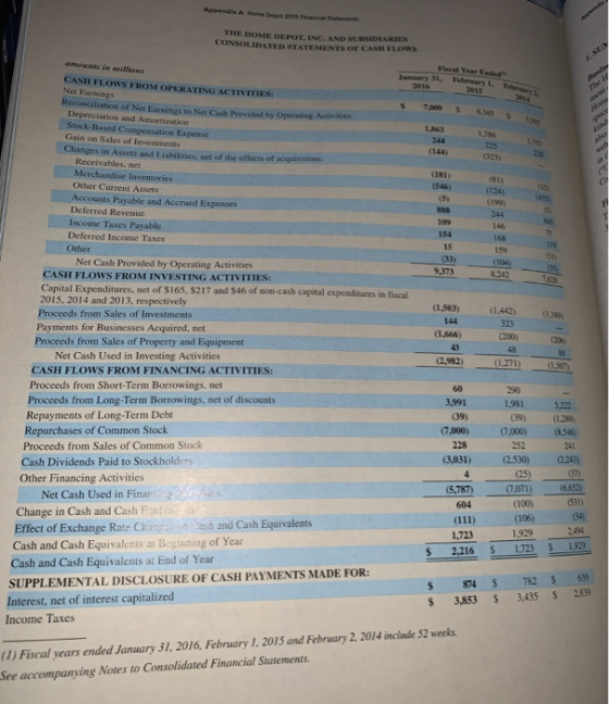 Appendix AHD THE HOME DEPOT, INC. AND SUBSIDIARIES CONSOLIDATED STATEMENTS OF CASH FLOWS J 3 2016 1. February 1. 2015 Four Mo