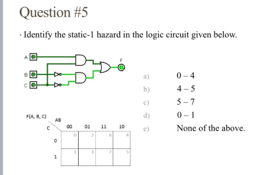Question #5 • Identify the static-1 hazard in the logic circuit given below. XX 0-4 4-5 5-7 0-1 None of the above. FIA,B,C) A
