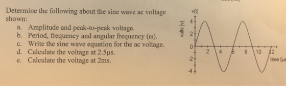 Determine the following about the sine wave ac voltage shown: a. Amplitude and peak-to-peak voltage. b. Period, frequency and