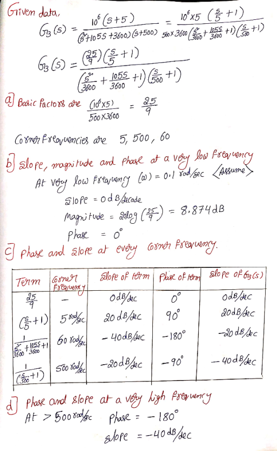 Given data, . 63 (5) 100 (5+5) - 108x5 (3/5 +1) 6+1055 +3600)(5+500) 56X3600 (fot etes + )( +) 63 (5) = (5) +1) les +1055 +1)