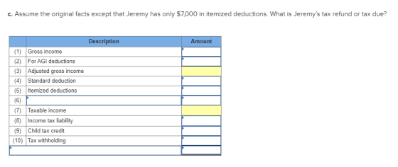 c. Assume the original facts except that Jeremy has only $7,000 in itemized deductions. What is Jeremys tax refund or tax du