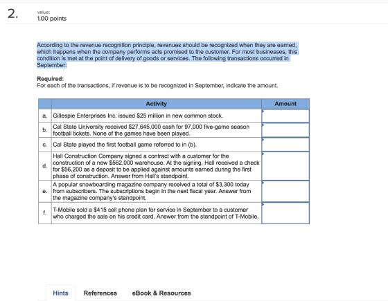 2. value: 1.00 points According to the revenue recognition principle, revenues should be recognized when they are earned which happens when the company performs acts promised to the customer. For most businesses, this condition is met at the point of delivery of goods or services. The following transactions occurred in September: Required For each of the transactions, if revenue is to be recognized in September, indicate the amount. Activity Amount a. Gillespie Enterprises Inc. issued $25 million in new common stock. Cal State University received $27,645,000 cash for 97,000 five-game season football tickets. None of the games have been played. c. Cal State played the first football game referred to in (b) Hall Construction Company signed a contract with a customer for the construction of a new $562,000 warehouse. At the signing, Hall received a check for $56,200 as a deposit to be applied against amounts earned during the first phase of construction. Answer from Halls standpoint. A popular snowboarding magazine company received a total of $3,300 today e. from subscribers. The subscriptions begin in the next fiscal year. Answer from the magazine companys standpoint. fT-Mobile sold a $415 cell phone plan for service in September to a customer who charged the sale on his credit card. Answer from the standpoint of T-Mobile. Hints References eBook & Resources