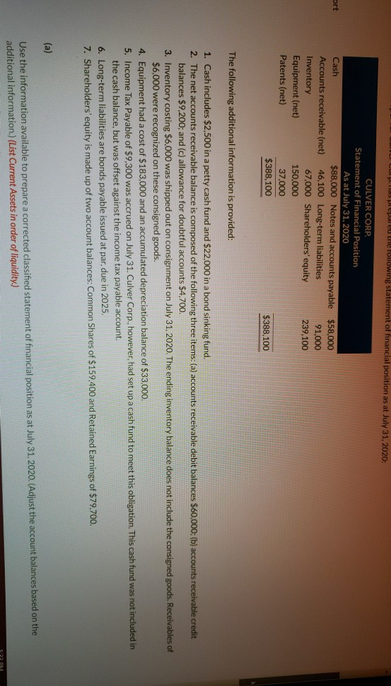 Copas prepare me following statement of financial position as at July 31, 2020: art CULVER CORP. Statement of Financial Posit