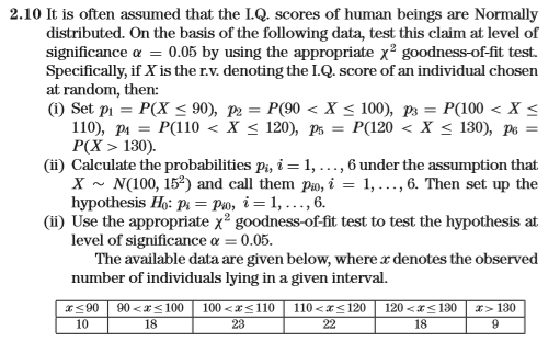 2.10 It is often assumed that the L.Q. scores of human beings are Normally distributed. On the basis of the following data, t