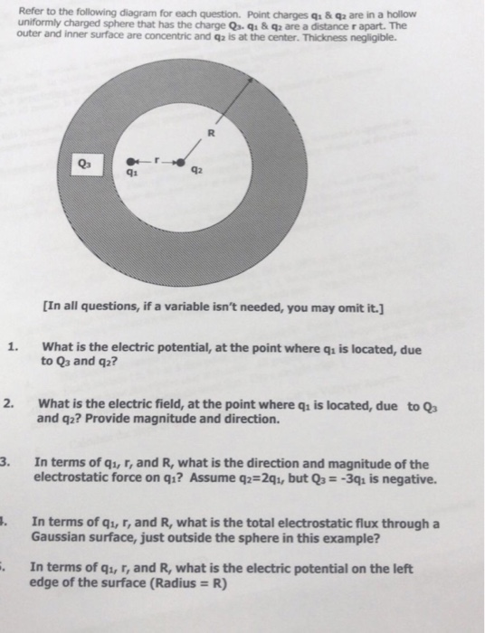 Refer to the following diagram for each question. Point charges qs & q2 are in a hollow uniformly charged sphere that has the charge Qs. qu& q are a distance r apart. The outer and inner surface are concentric and q2 is at the center. Thickness negligible. Q3 qi 92 [In all questions, if a variable isnt needed, you may omit it. 1. What is the electric potential, at the point where qi is located, due to Qa and q2? 2. What is the electric field, at the point where q: is located, due to Q and q2? Provide magnitude and direction. 3. In terms of qu, r, and R, what is the direction and magnitude of the electrostatic force on qı? Assume q2-2q, but Qs--3q is negative. . In terms of q1, r, and R, what is the total electrostatic flux through a Gaussian surface, just outside the sphere in this example? . In terms of q1, r, and R, what is the electric potential on the left edge of the surface (Radius R)