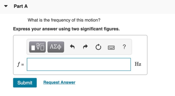 Part A What is the frequency of this motion? Express your answer using two significant figures. V AE O 2 ? Submit Request Ans
