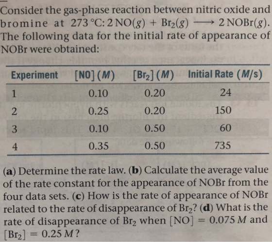 Consider the gas-phase reaction between nitric oxide and bromine at 273 °C: 2 NO(g) + Brz(8) — 2 NOBr(8). The following data