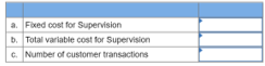 a. Fixed cost for Supervision b. Total variable cost for Supervision c. Number of customer transactions