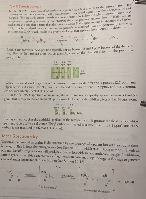NMR Spectroscopy In the H NMR spectrum of an amine, any proton attached directly to the nitrogen atom (for Protons connected