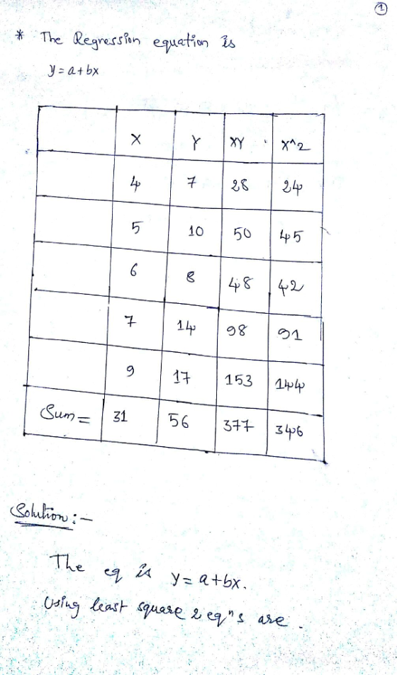 Veaessn equation y a+ bx 47 S 24 510505 g S 917 1531p