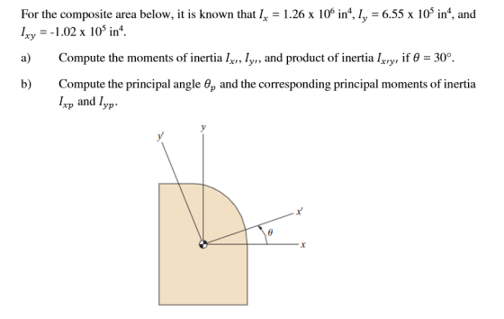 For the composite area below, it is known that Ix = 1.26 x 106 in4, 1y = 6.55 x 105 in, and Ixy = -1.02 x 10% in4. a) Compute