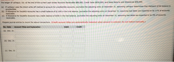 The ledger of Larkspur, Inc. at the end of the current year shows Accounts Receivable $89,000; Credit Sales $830,000; and Sal