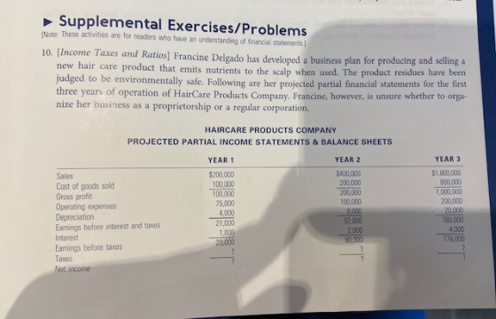 Supplemental Exercises/Problems Note: These activities are for readers who have an understanding of financial statements] 10.