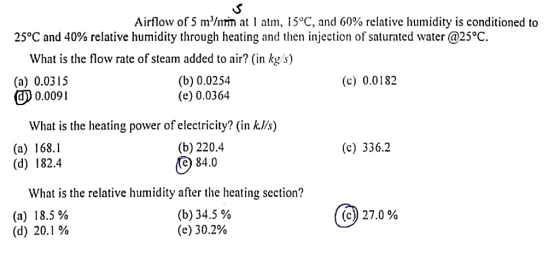 Airflow of 5 mymm at l atm, 15°C, and 60% relative humidity is conditioned to 25°C and 40% relative humidity through heating and then injection of saturated water@25°C What is the flow rate of steam added to air? (in kg/s) (a) 0.0315 CD 0.0091 (b) 0.0254 (e) 0.0364 (c) 0.018.2 What is the heating power of electricity? ( (a) 168.1 (d) 182.4 (b) 220.4 e) 84.0 (c) 336.2 What is the relative humidity after the heating section? (a) 18.5% (d) 20.1% (b) 34.5 % (e) 30.2% (c) 27.0 %